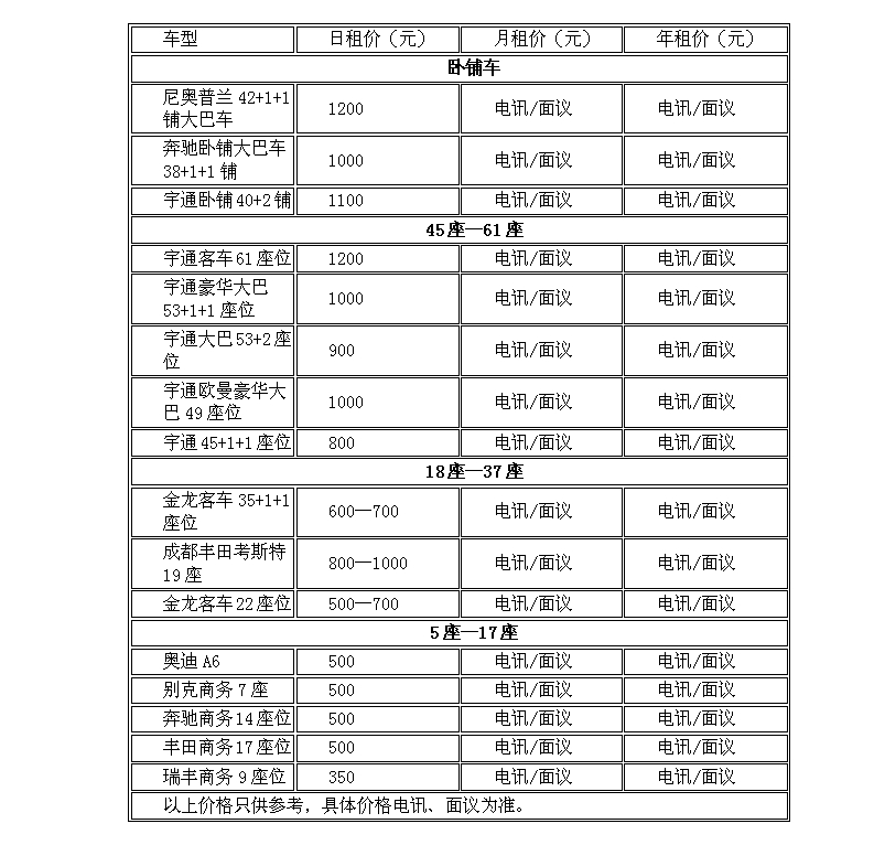鄭州年底租賃大巴車租賃價(jià)格表